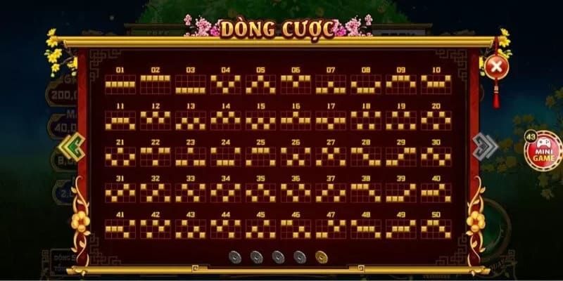 Tỷ lệ trúng thưởng của game Cung Hỷ Phát Tài rất cao